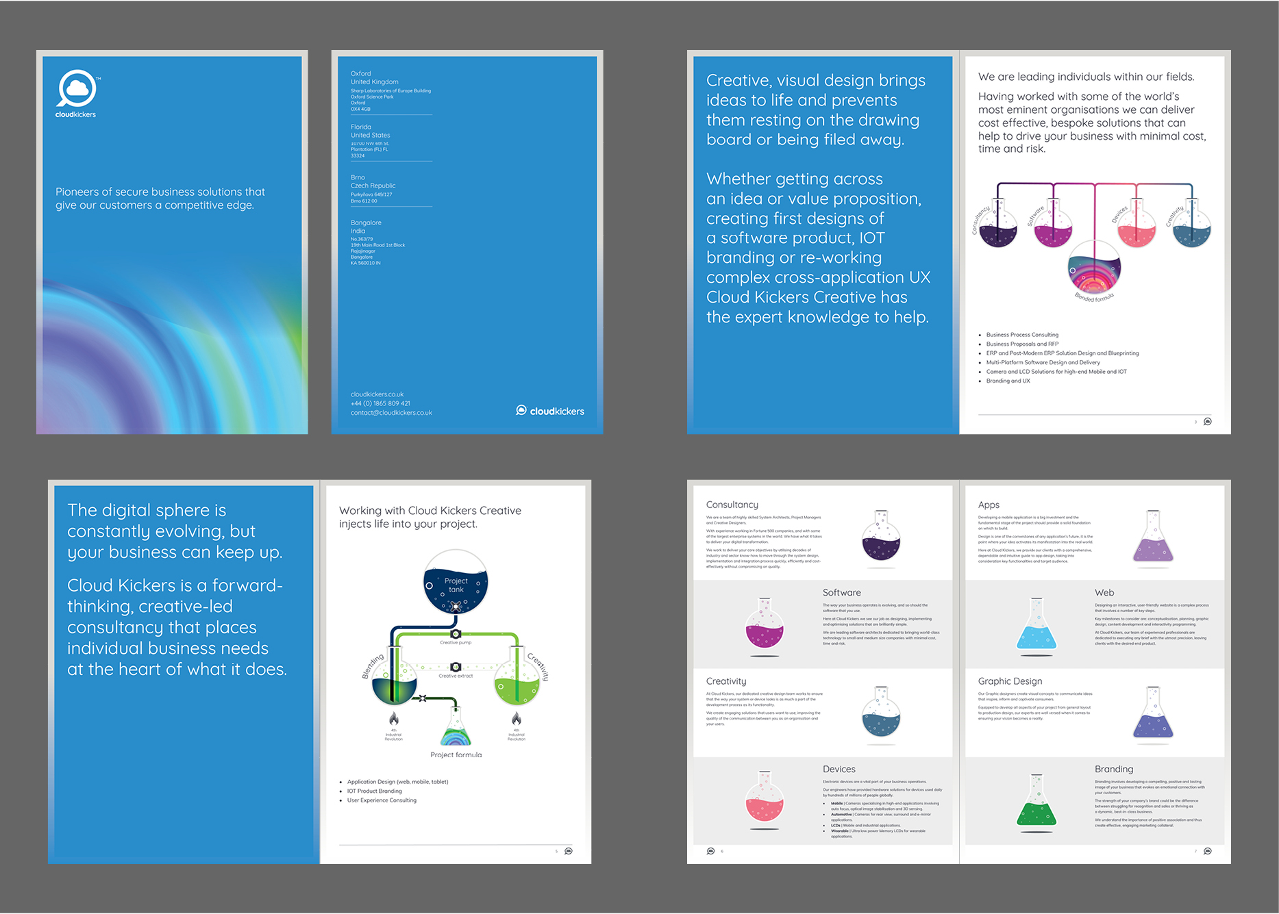 Brochure Design| Andrew Kitchen Freelance Designer based in Sheffield